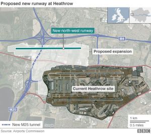 Den föreslagna platsen för Heathrows R3.  Grafik: The AIrports Commission